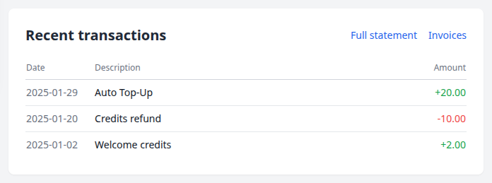 Recent transactions with the Invoices link